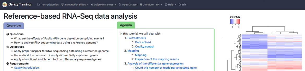 Ref Based Rna Seq Data Analysis Galaxy Community Hub