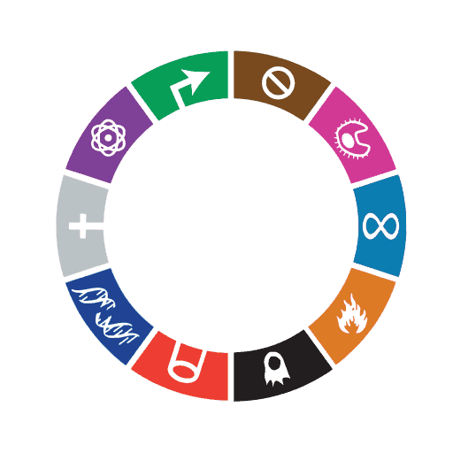 Graphic showing the to hallmarks of cancer as a circular ring with different colored segments with different icons
