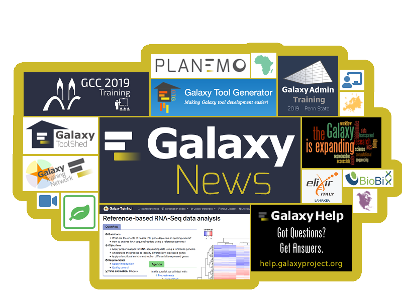 Galaxy News