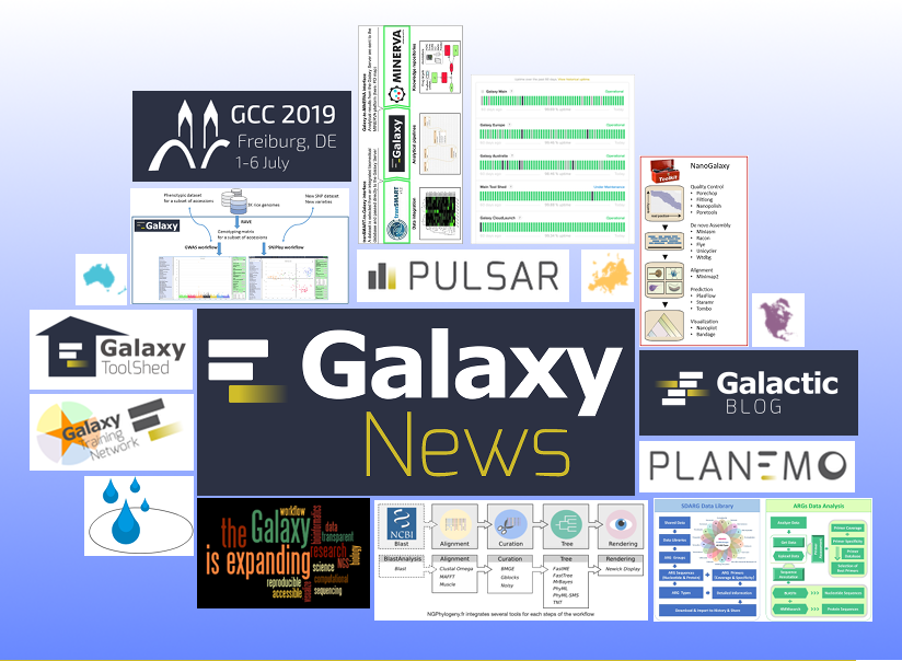 Galaxy News