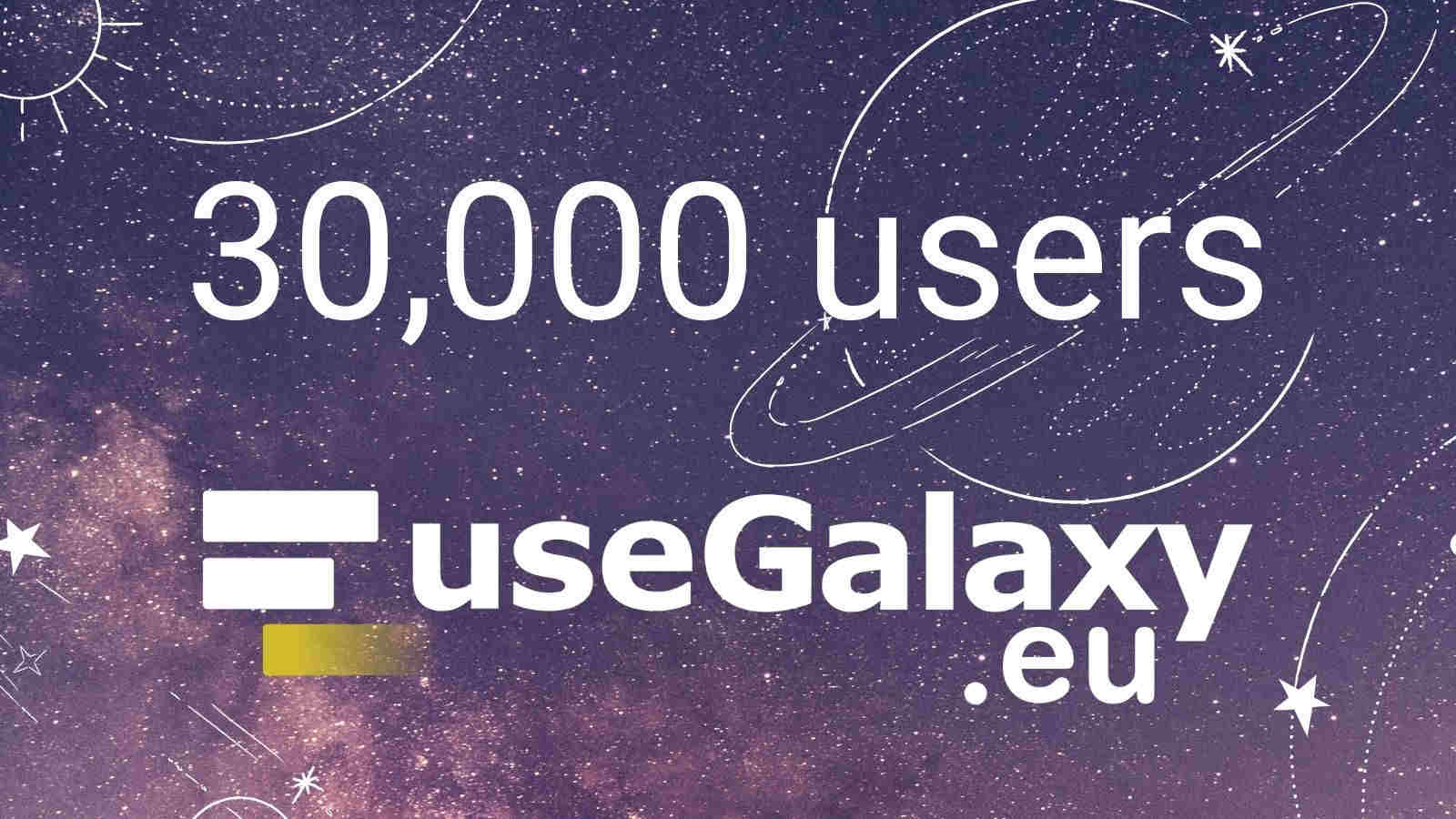 30K users EU