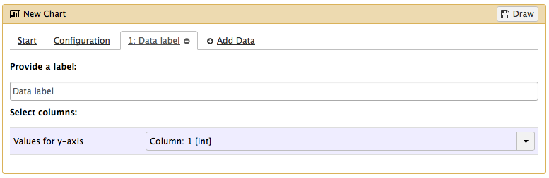 Specific region