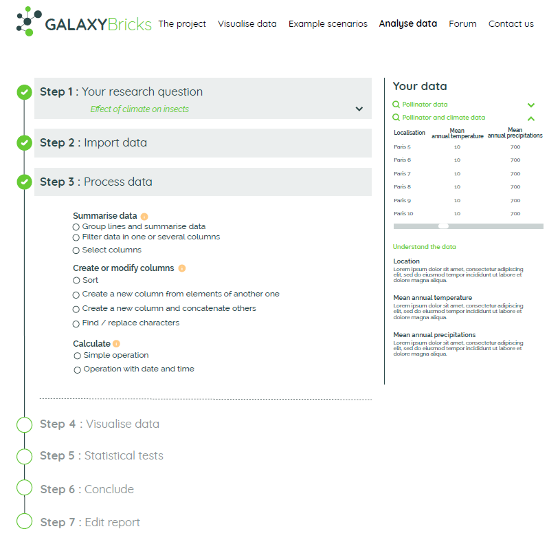 NGPhylogeny.fr based wireframe