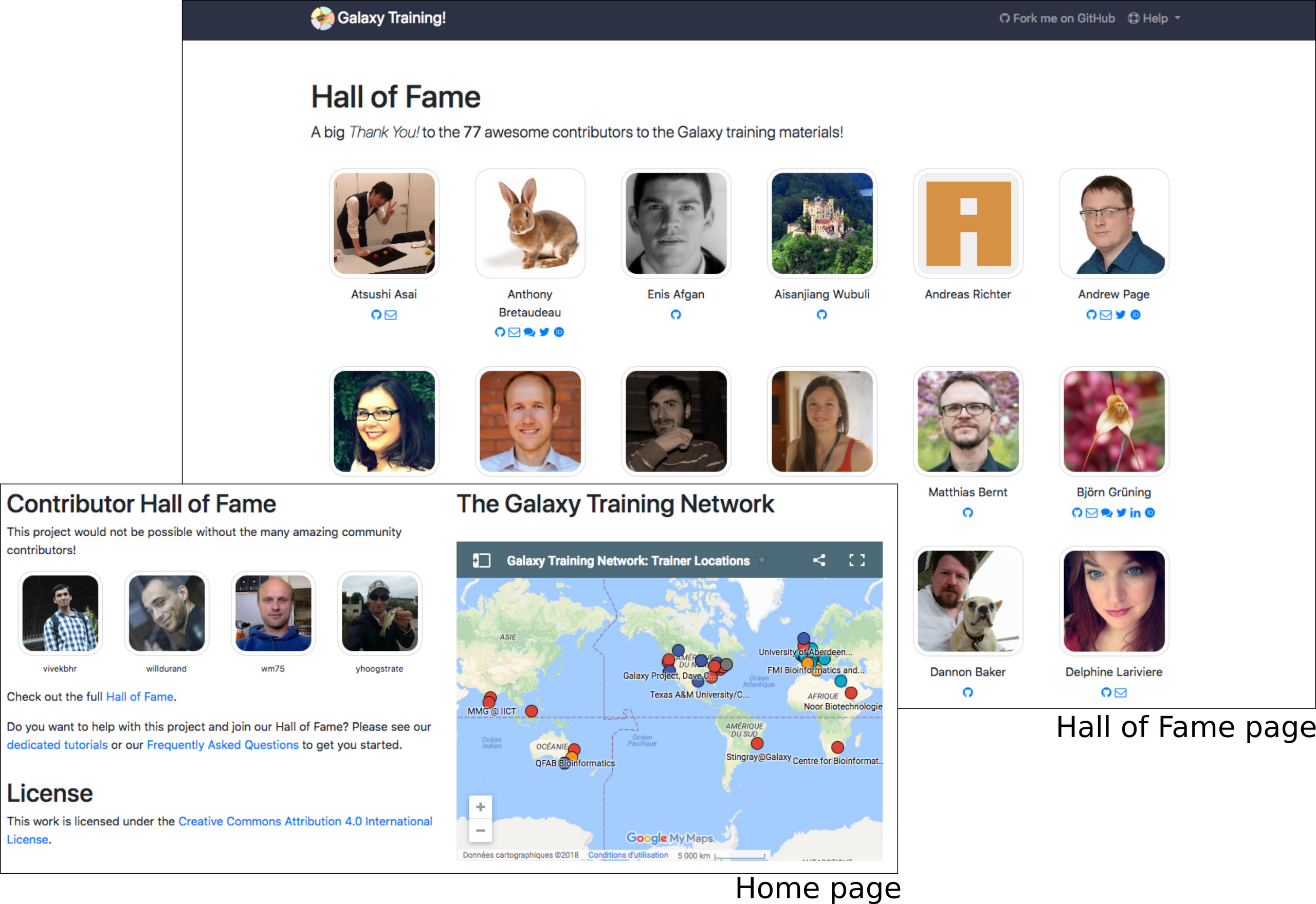 Hall of Fame page and slide show on homepage