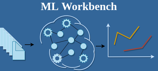ML Workbench