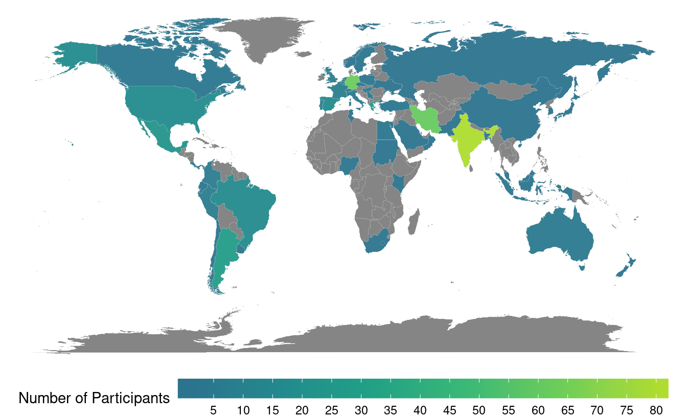 Worldmap of the participation in the plants workshop
