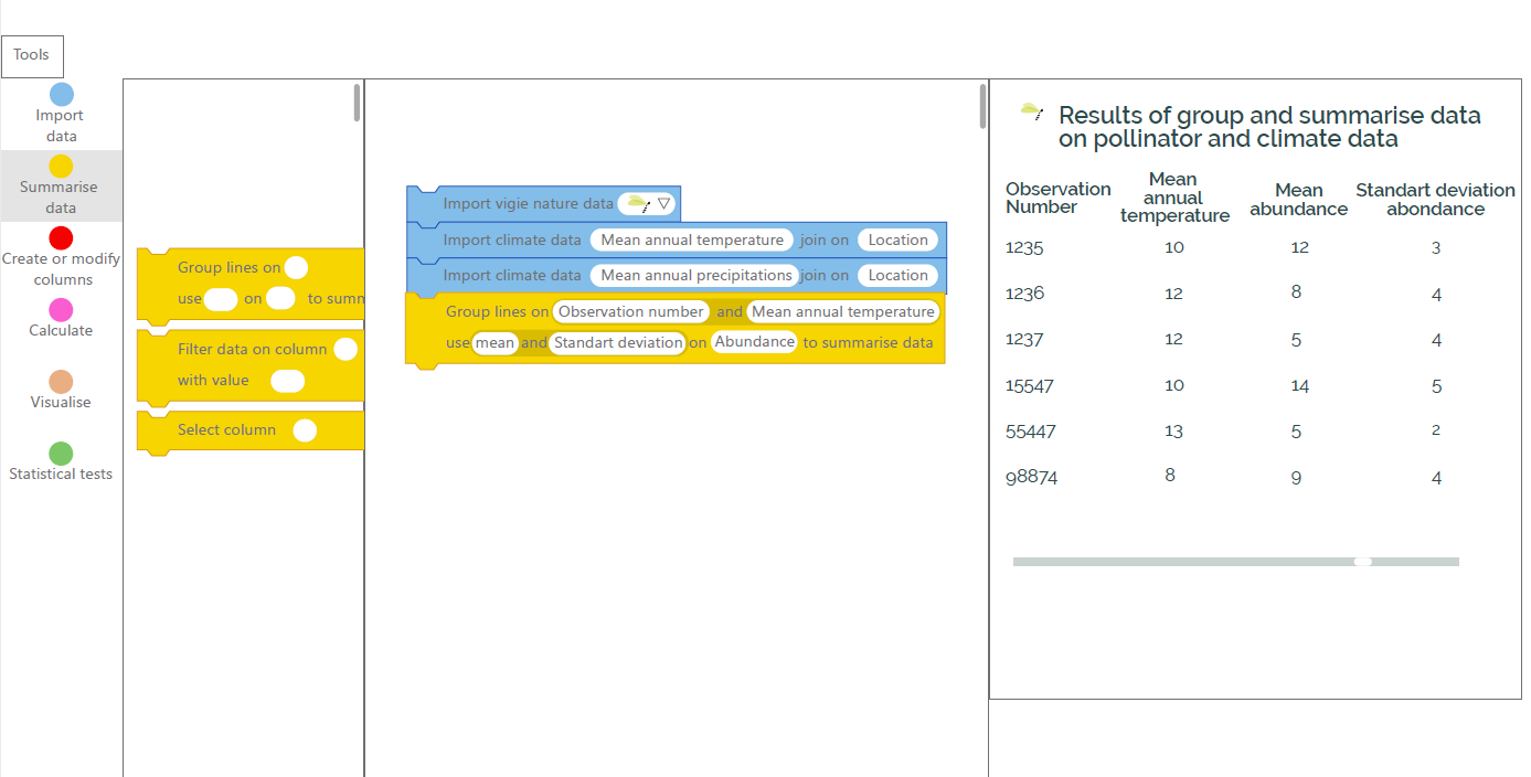 Scratch3 based wireframe