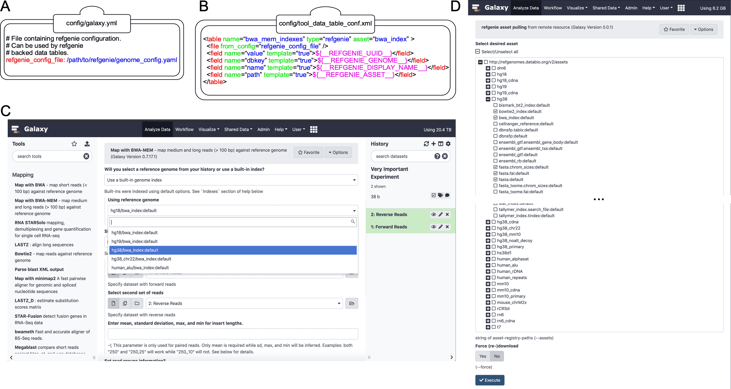 Figure 1. Extending Galaxy’s reference data with refgenie