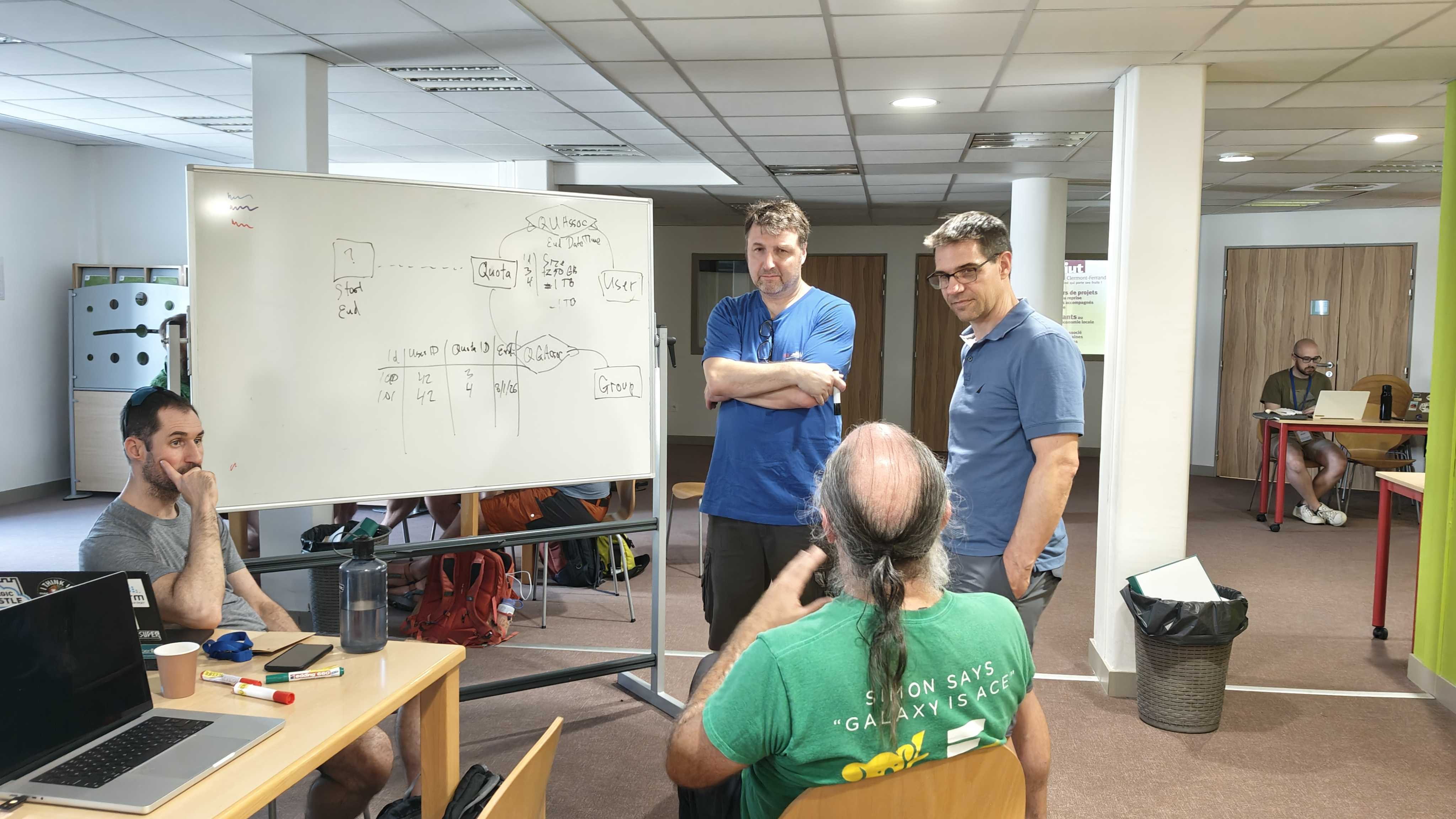 CoFest participants working on time-based quotas and pgcleanup emails.