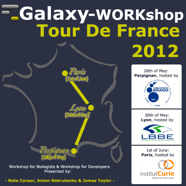 Galaxy Tour de France 2012