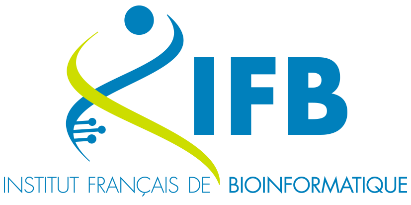 logo IFB