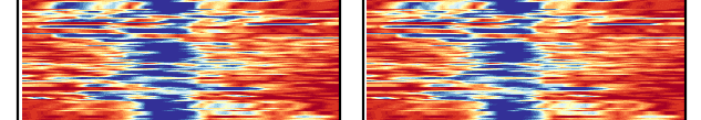 Heatmap results