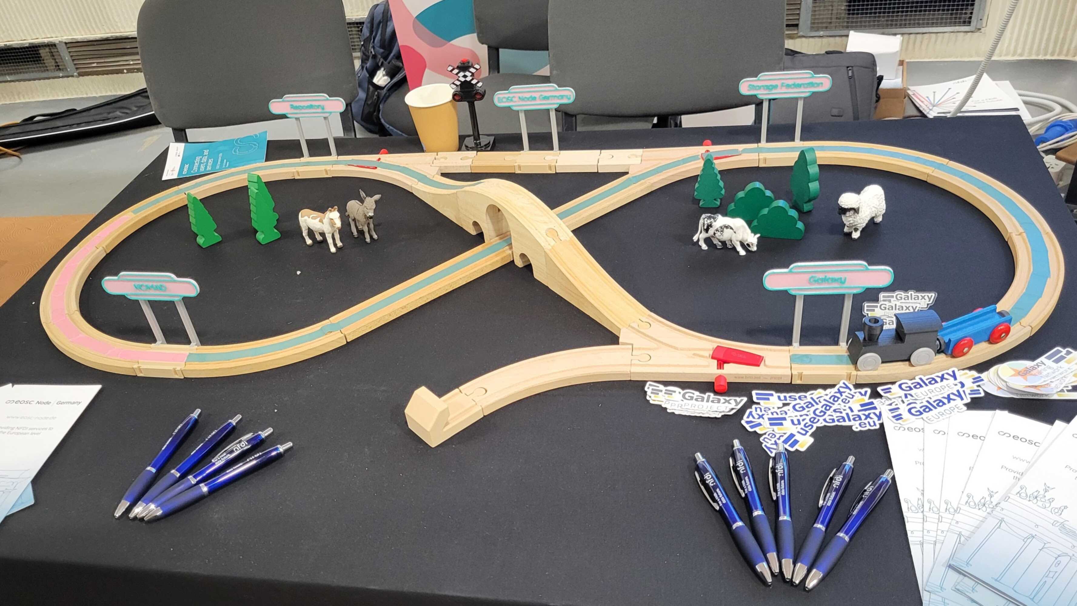 Galaxy as a use case at the EOSC Node Germany booth Galaxy as a use case at the EOSC Node Germany booth: the booth's table features wooden toy train tracks in the "infinity" shape and colors of the EOSC logo. The train has come to a stop at the "Galaxy" station. There are also various Galaxy stickers and pins distributed on the table.