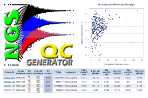 NGS-QC