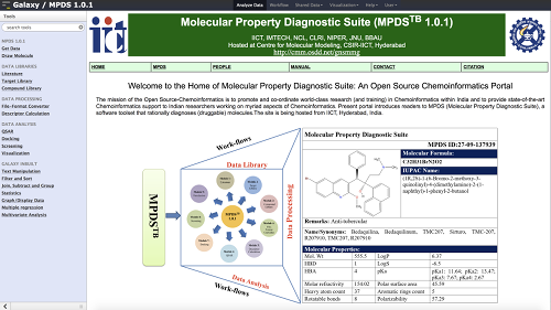 Molecular Property Diagnostic Suite (MPDS)