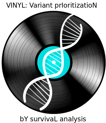 VINYL (Variant prIoritizatioN bY survivaL analysis)