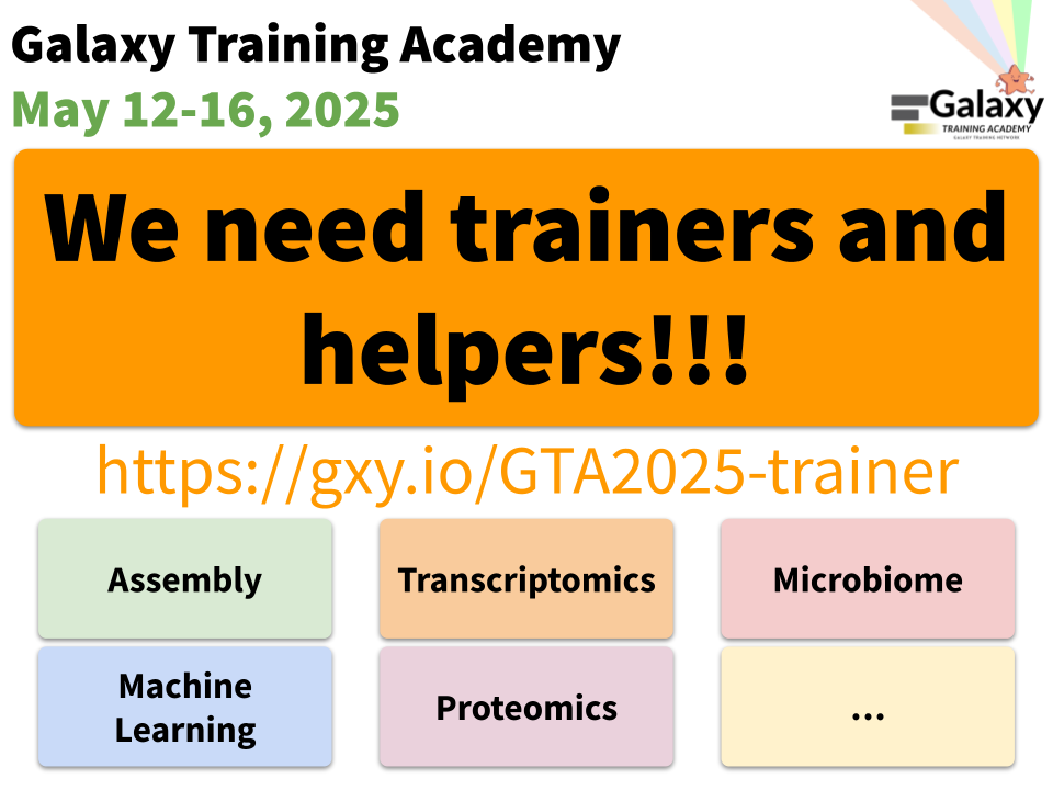 Galaxy Training Academy 2025 call for trainers