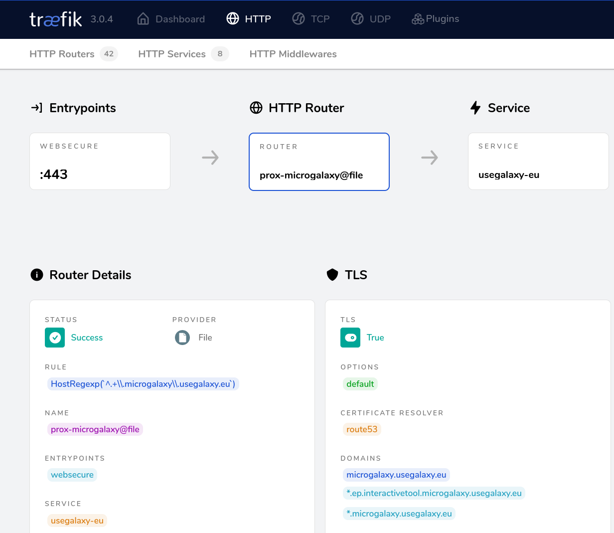 traefik dashboard showing that the router appeared