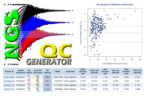 Gronemeyer Lab Galaxy and NGS-QC Generator