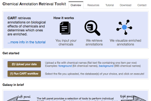 Chemical Annotation Retrieval Toolkit (CART) Galaxy